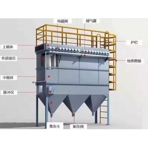 脈沖布袋除塵器清灰方式